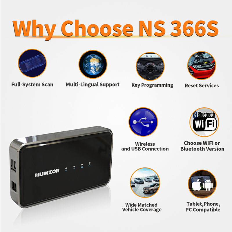 Hot Selling OBD2 Diagnostic Sc - Obd2 Scanner 评论和价格