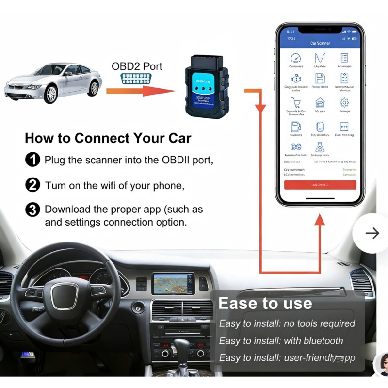 Hot Selling-OBD2 ELM327 Blueto - Obd2 Scanner 评论和价格